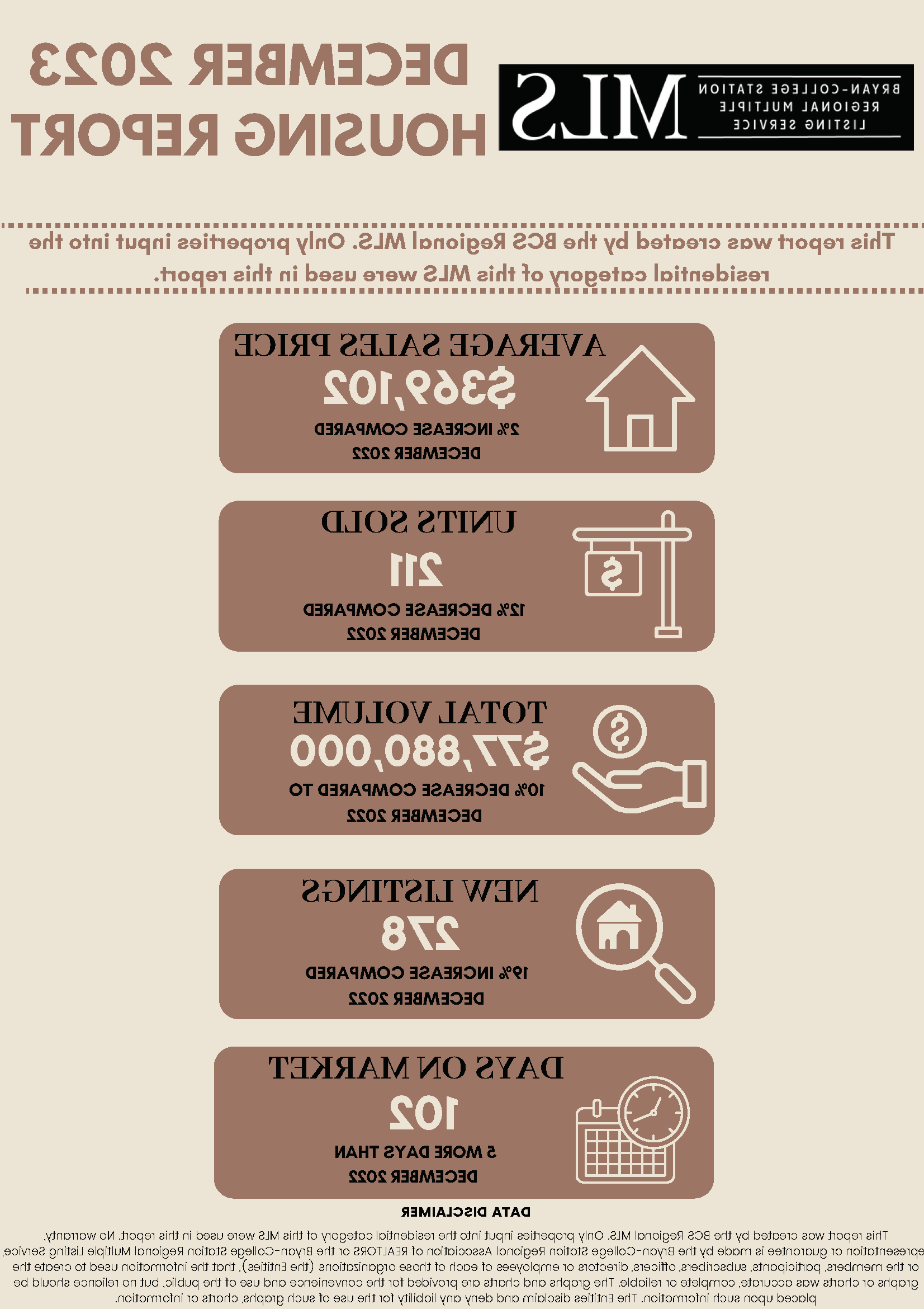 Residential Home Sale Report december 2023